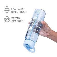 Load image into Gallery viewer, Clear Bottle Character Design Water Bottles - Ailime Designs