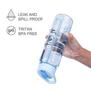 Clear Bottle Character Design Water Bottles - Ailime Designs