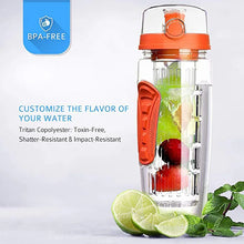 Load image into Gallery viewer, Best Sport Fruit Infuser Water Bottles with Infuser - Ailime Designs