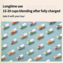 Load image into Gallery viewer, 10-Leaf Steel Portable Electric Blenders - Ailime Designs