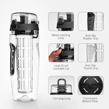 Load image into Gallery viewer, Best Sport Fruit Infuser Water Bottles with Infuser - Ailime Designs