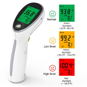 Digital Thermometers – Ailime Designs