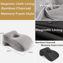 Load image into Gallery viewer, Neck &amp; Body Contour Design Style Pillows – Orthopedic Support