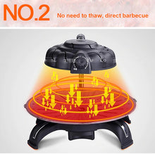 Load image into Gallery viewer, Best Smokeless Indoor Electric Barbecue Grills - Restaurant Equipment